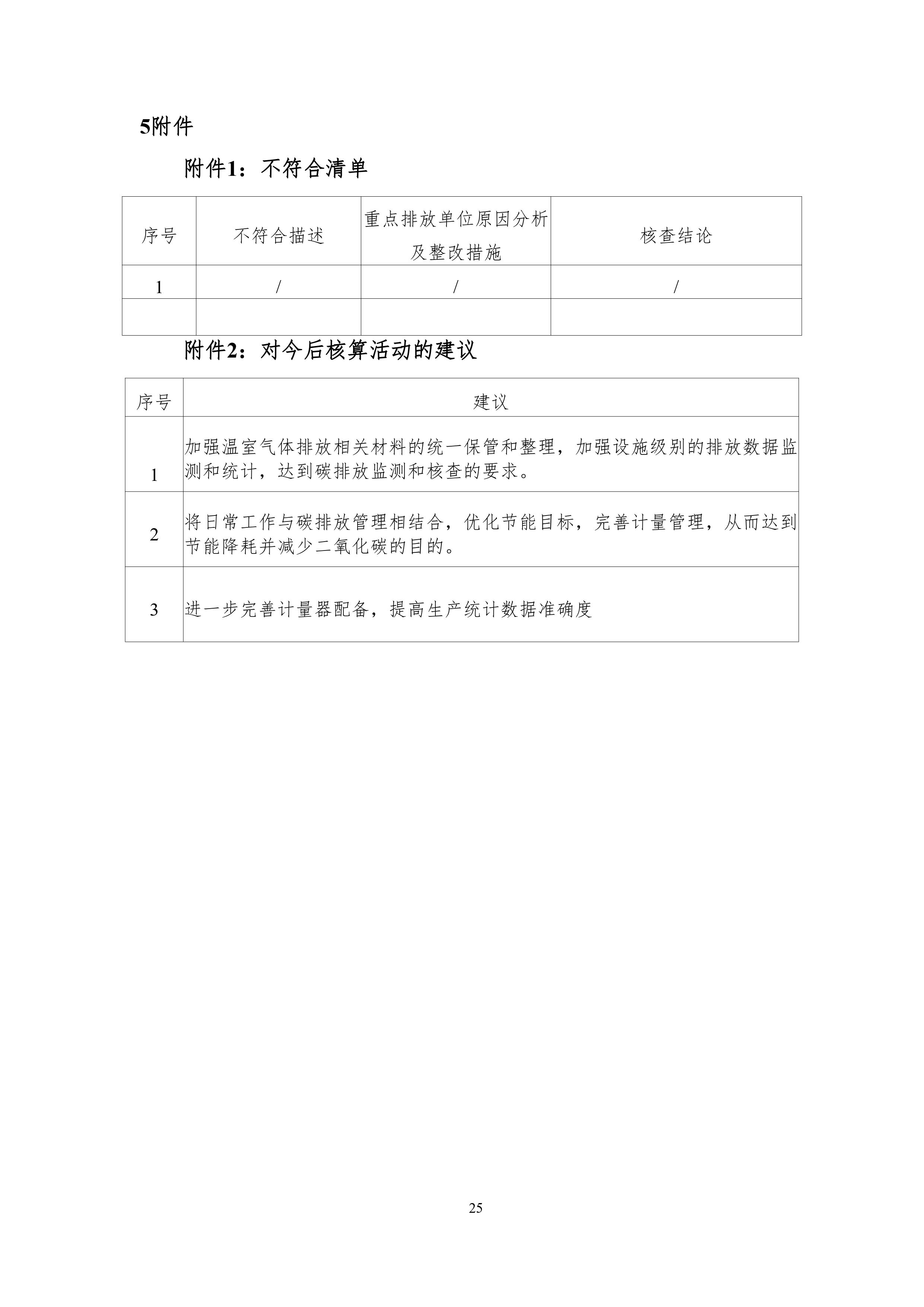 加拿大28预测