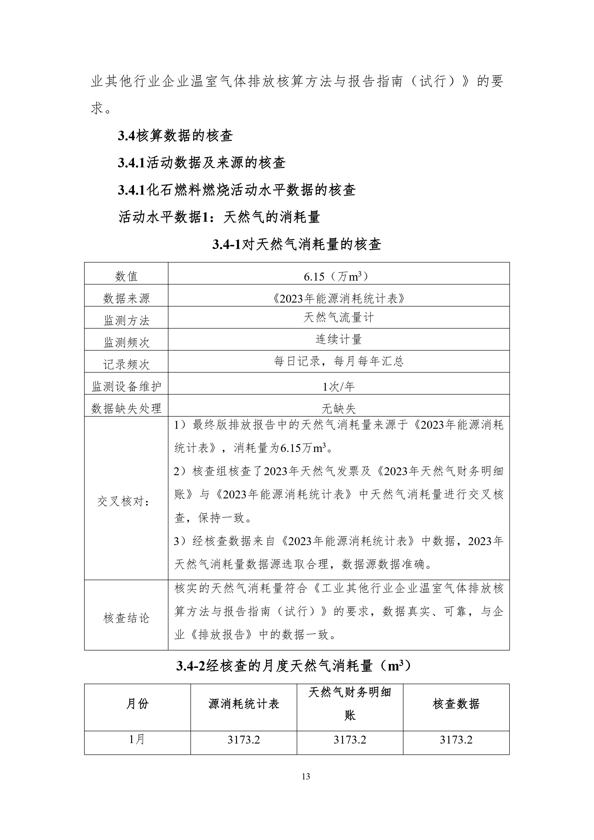 加拿大28预测