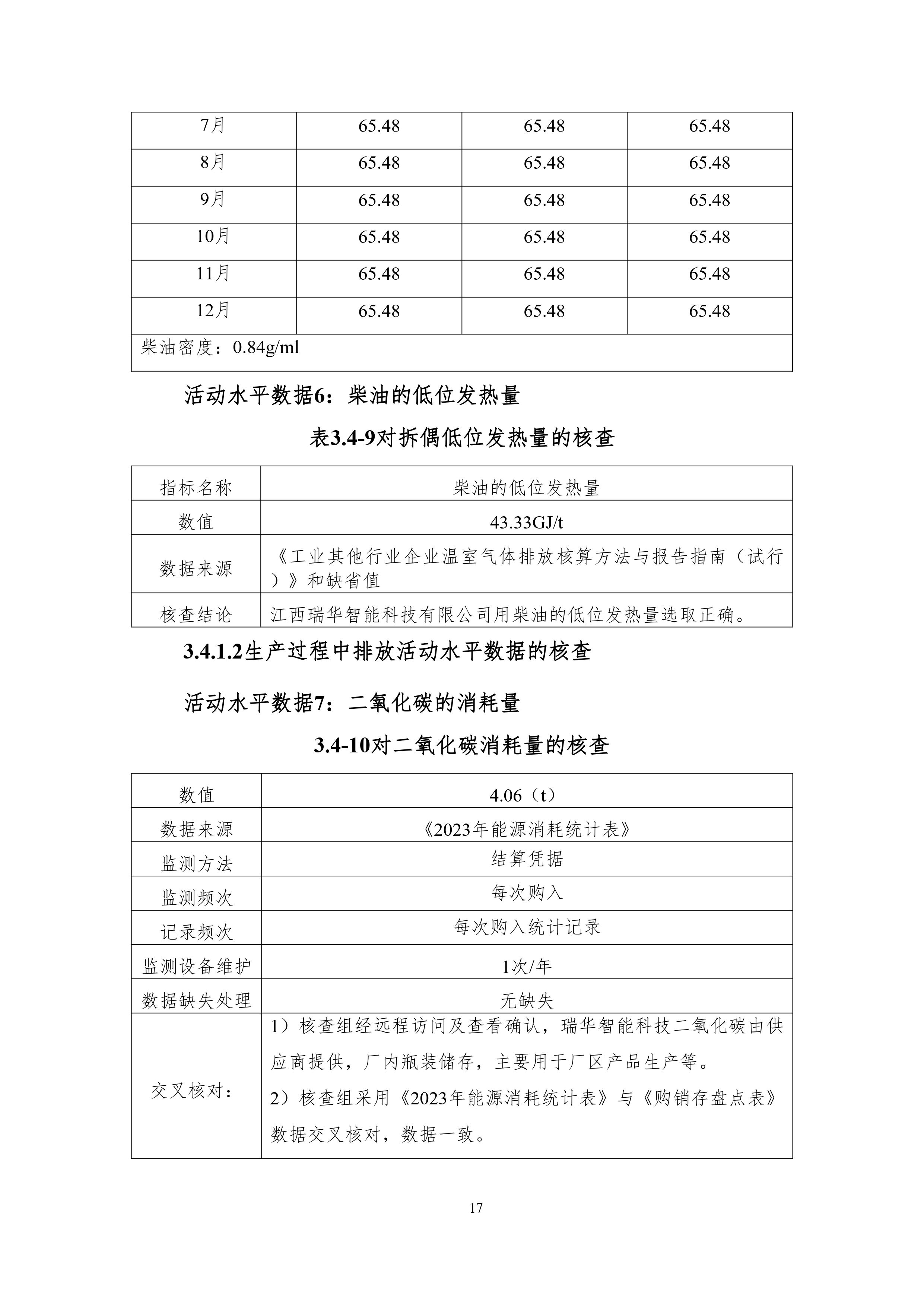 加拿大28预测
