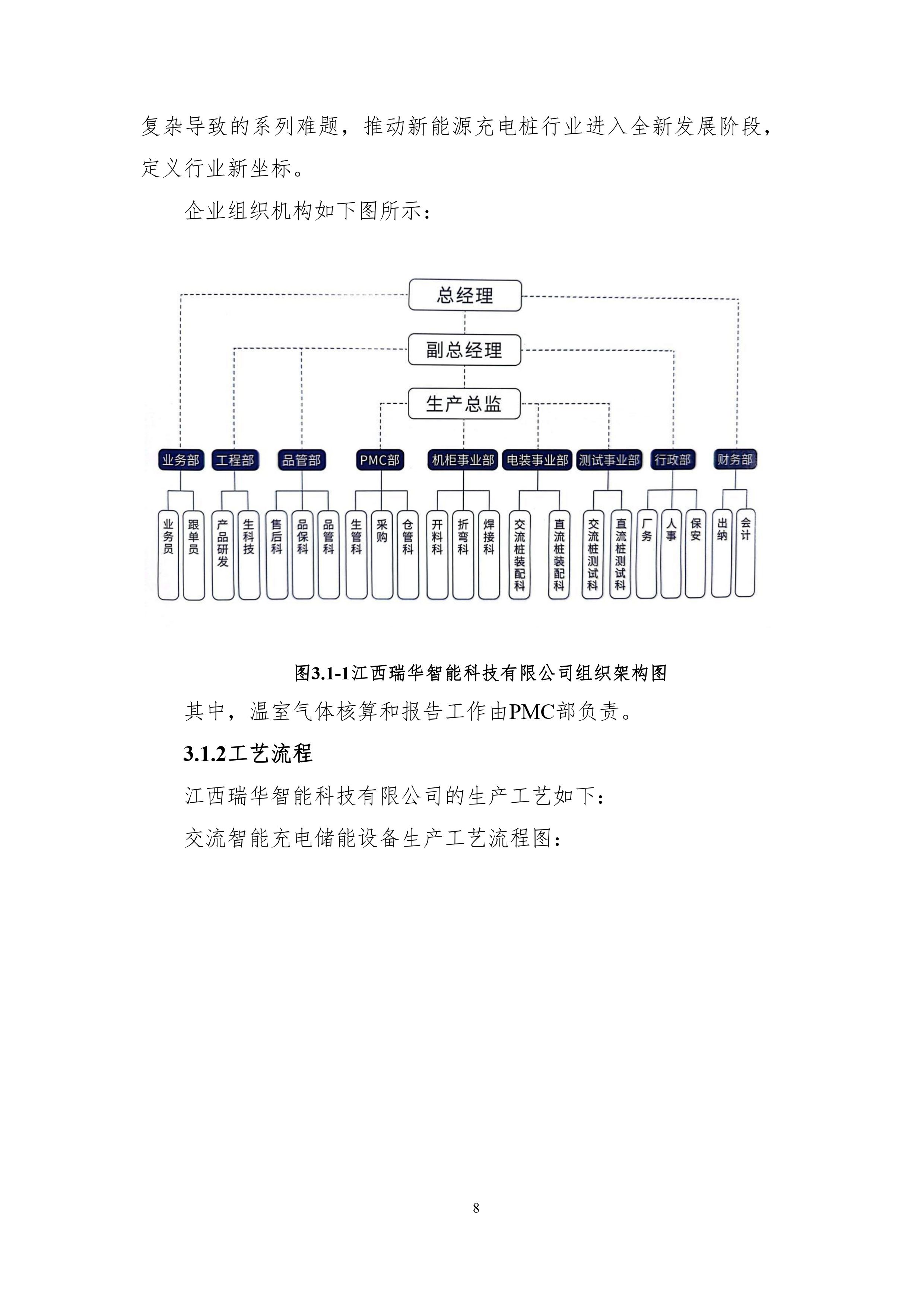 加拿大28预测