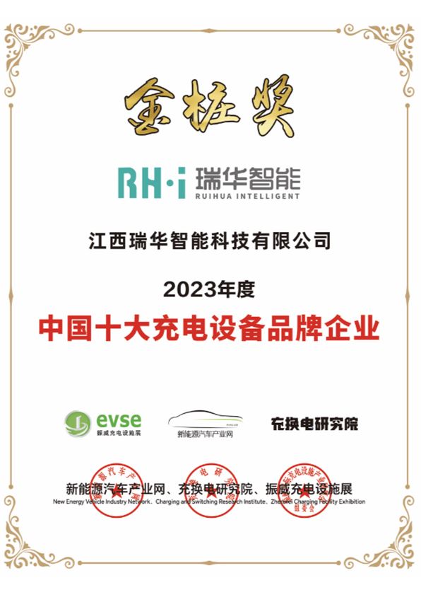 加拿大28预测